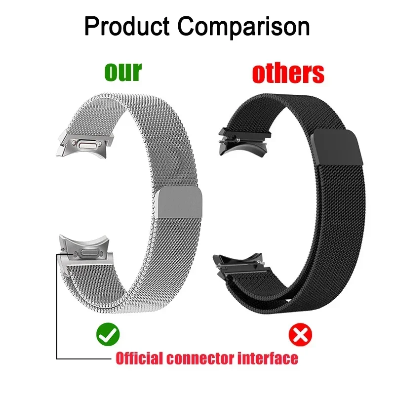 Tali Milan Quick Fit untuk Jam - Accessories For Galaxy Watch 5 ulasan dan harga
